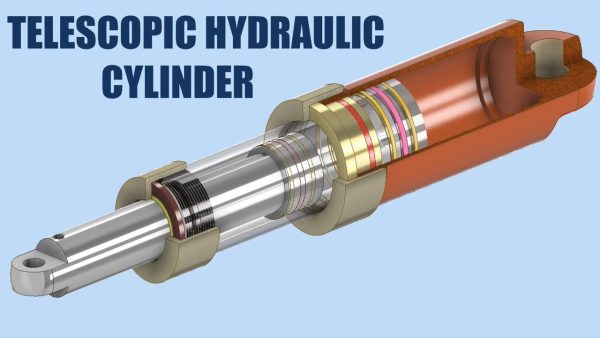 Mechanisms of Telescopic Cylinder - Design of Telescopic Hydraulic Cylinder - Telescopic Animation - YouTube