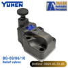 Van chỉnh áp Yuken BG