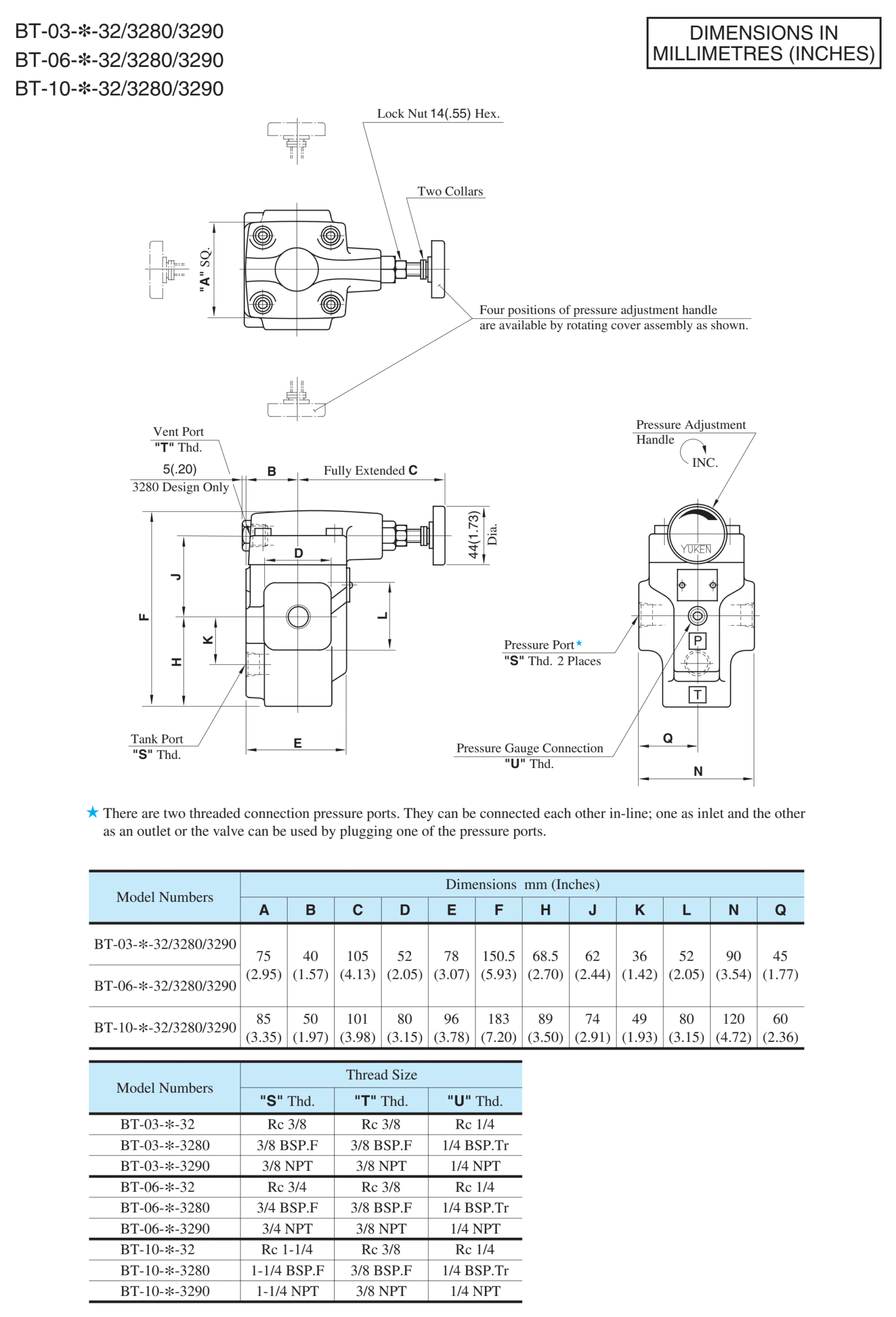 Kích thước lắp đặt của van chỉnh áp Yuken BT
